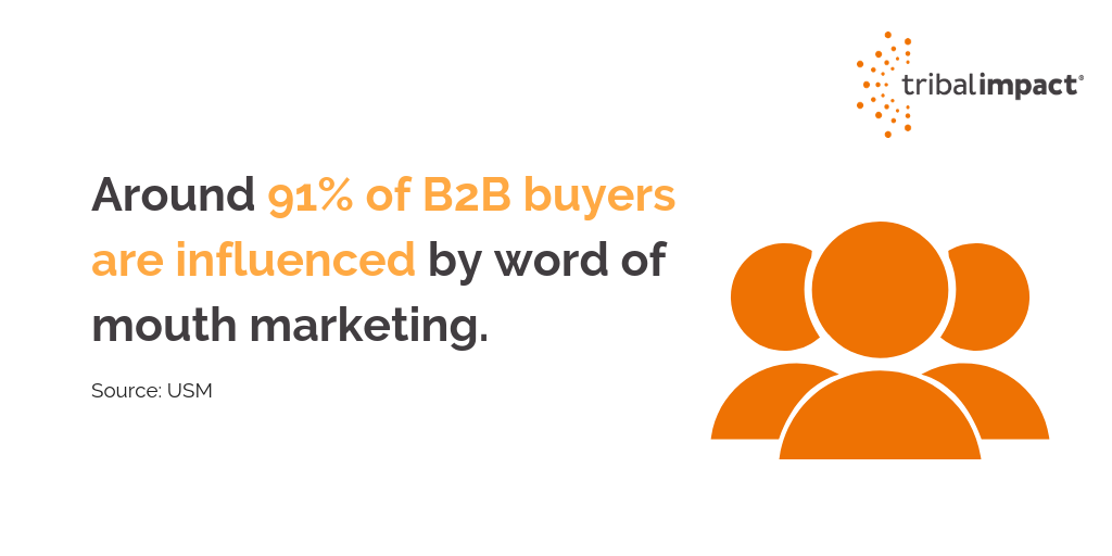 91 of B2B buyers are influenced by word of mouth marketing - Tribal Impact