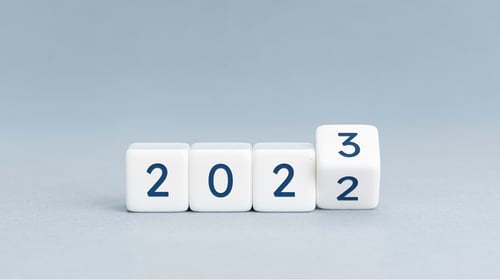 Top Employee Social Media Trends For 2023
