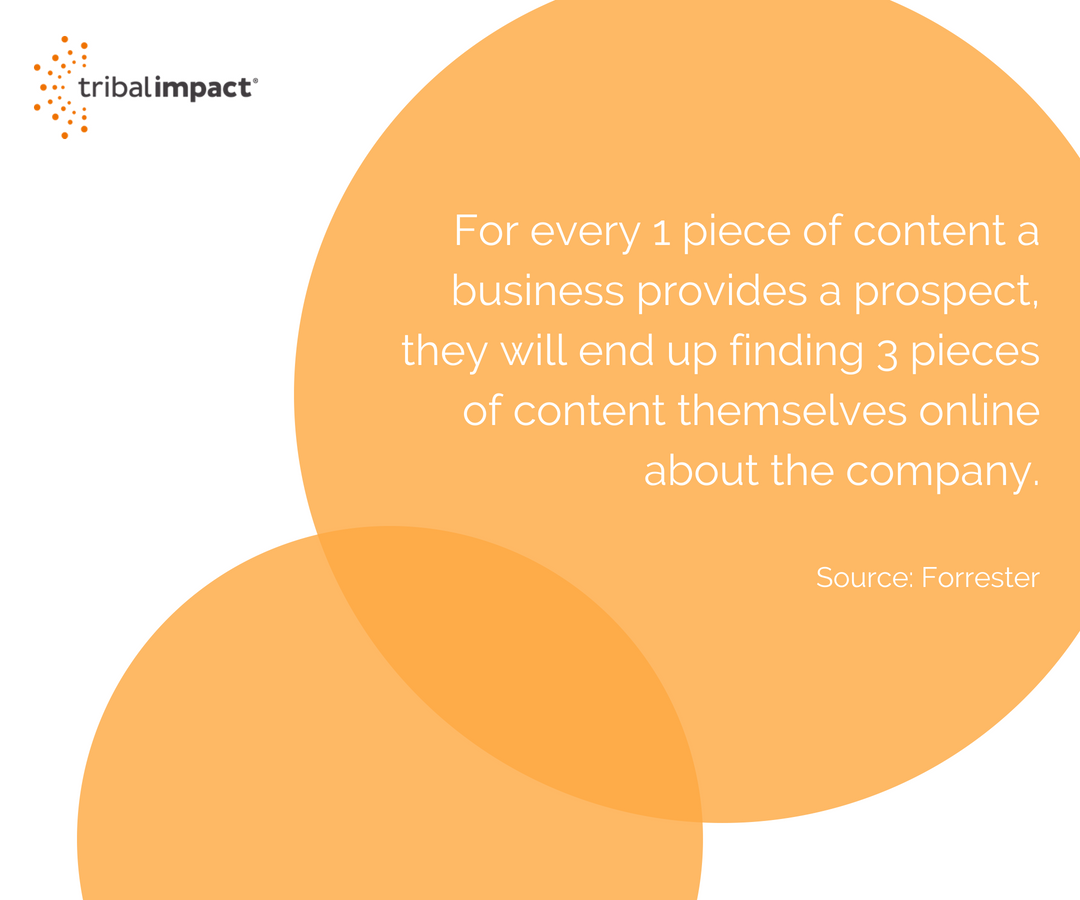 Message To B2B Marketers_ Go Digital Or Go Home