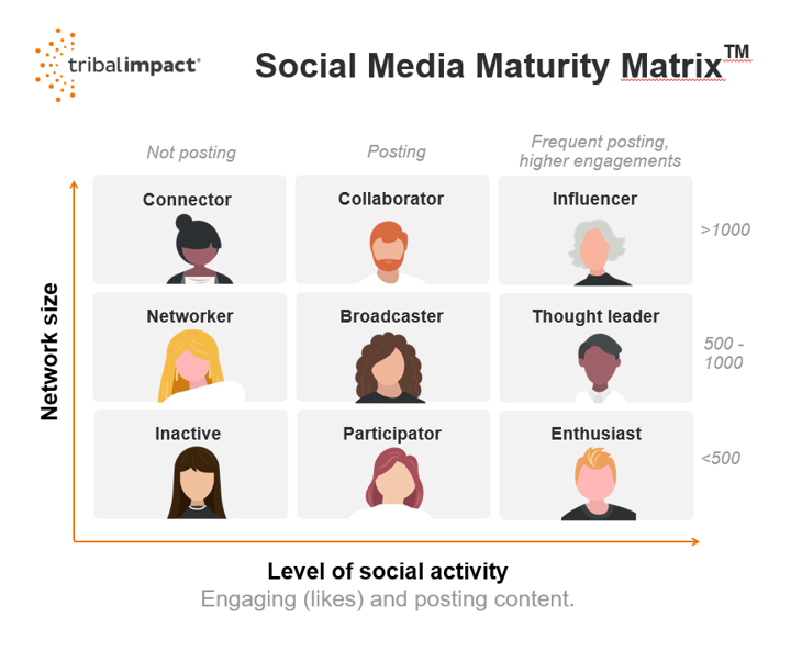 Screenshot 2024-10-02 111947