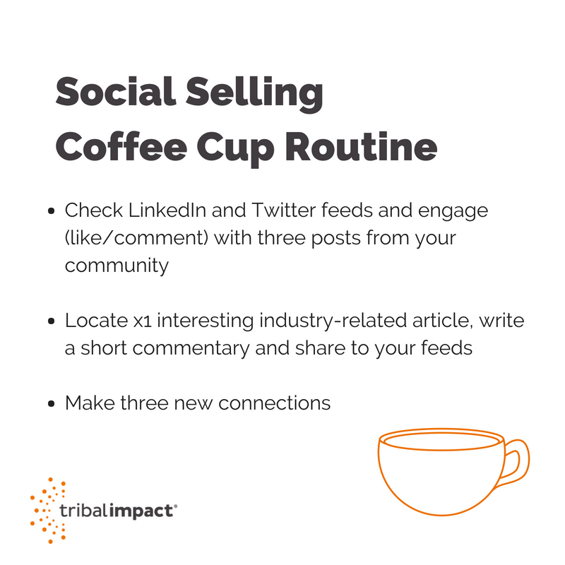 Tribal Impact Coffee Cup Routine Template