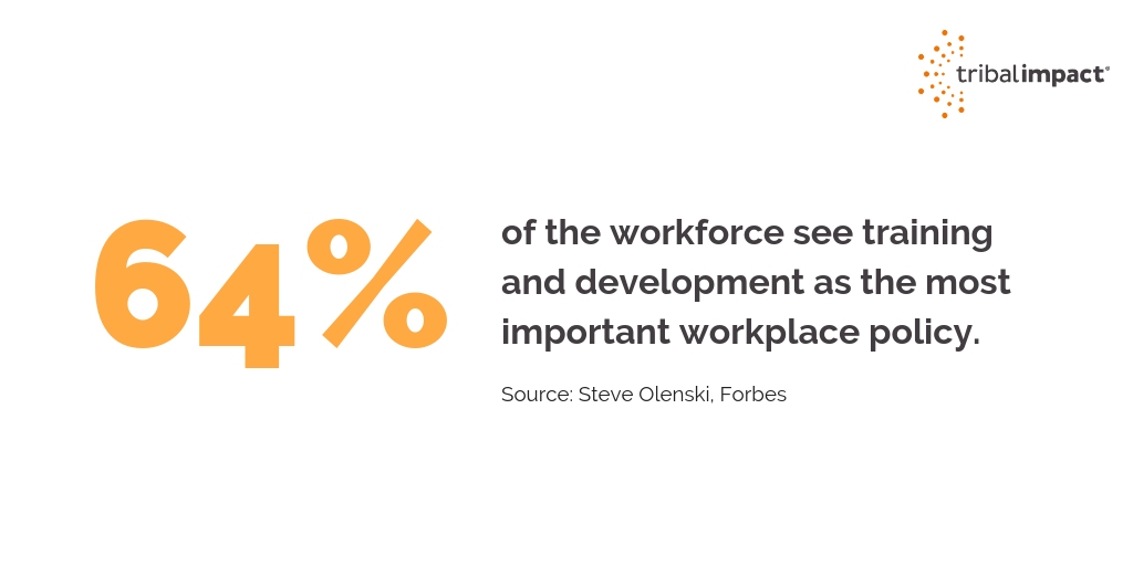 64 of the workforce see training and development as the most important workplace policy