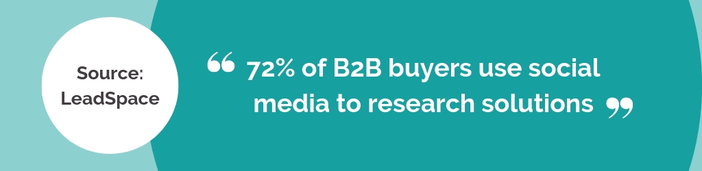 84 of B2B executives use social media as a source for making purchase decisions