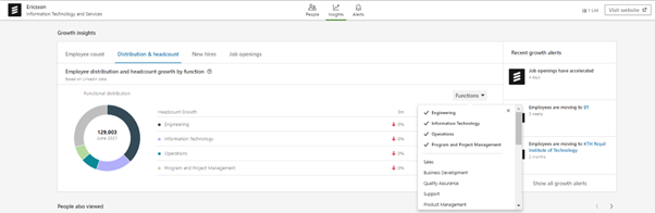 Why Sellers And Marketers Will Love LinkedIn Sales Navigator’s New Account Overview For Their Account-Based Activities image 7