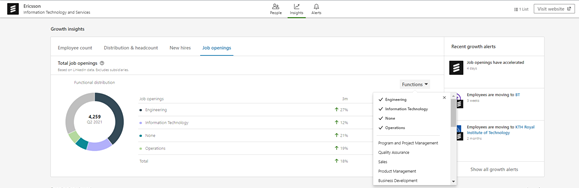 Why Sellers And Marketers Will Love LinkedIn Sales Navigator’s New Account Overview For Their Account-Based Activities image 9