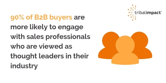 b2b buyers thought leaders