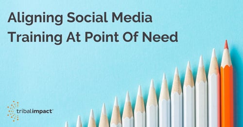 Learning and development Aligning Social Media Training At Point Of Need